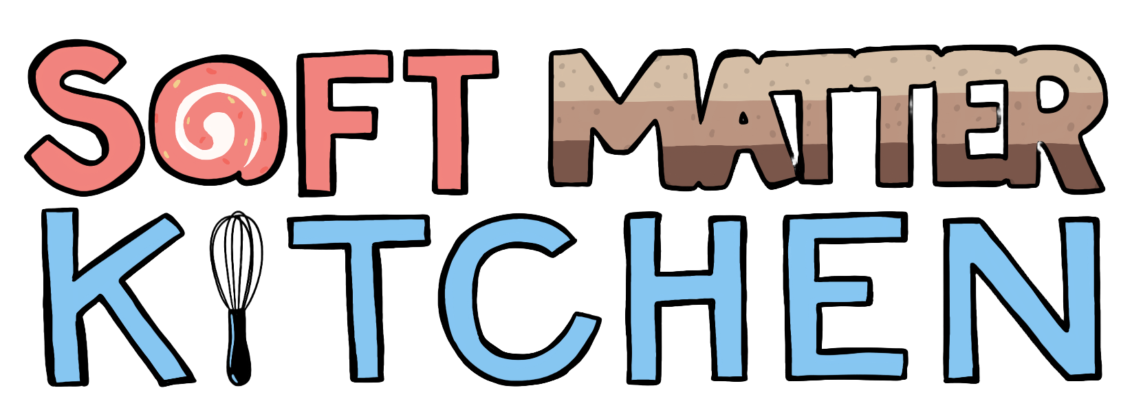 smk
